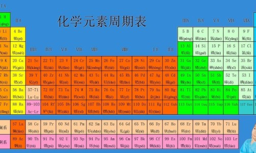 子宫癌症病人吃什么保健品好网 :分享子宫癌症病人吃什么保健品好些-子宫癌病人吃什么补品知识